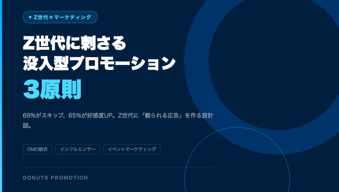 Z世代に刺さる没入型プロモーション3原則｜お役立ちコラム｜DONUTS