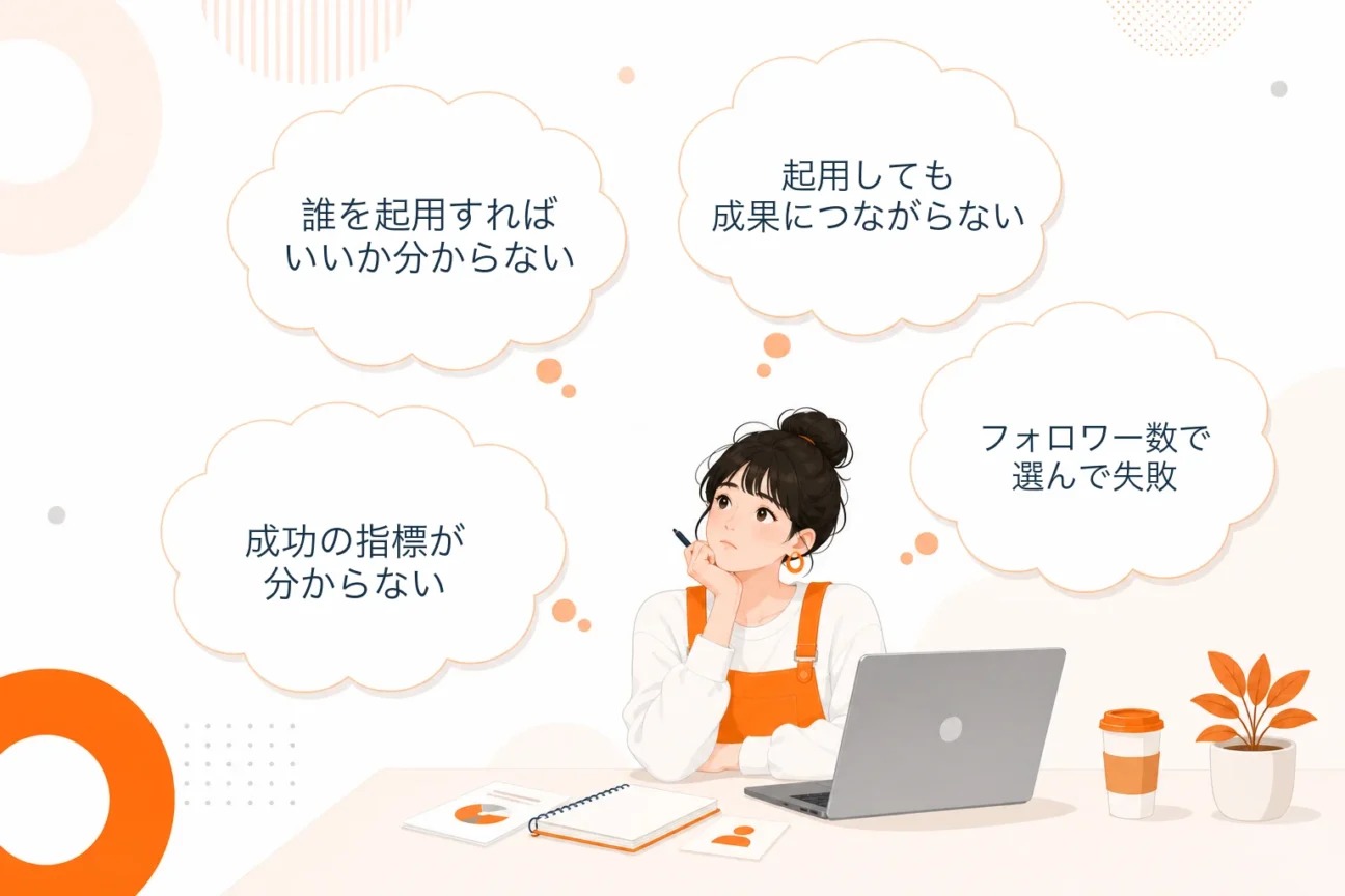 「誰を起用すればいいか分からない」「起用しても成果につながらない」「フォロワー数で選んで失敗」「成功の指標が分からない」と悩む担当者のイラスト